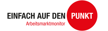 Logo Arbeitsmarktmonitor